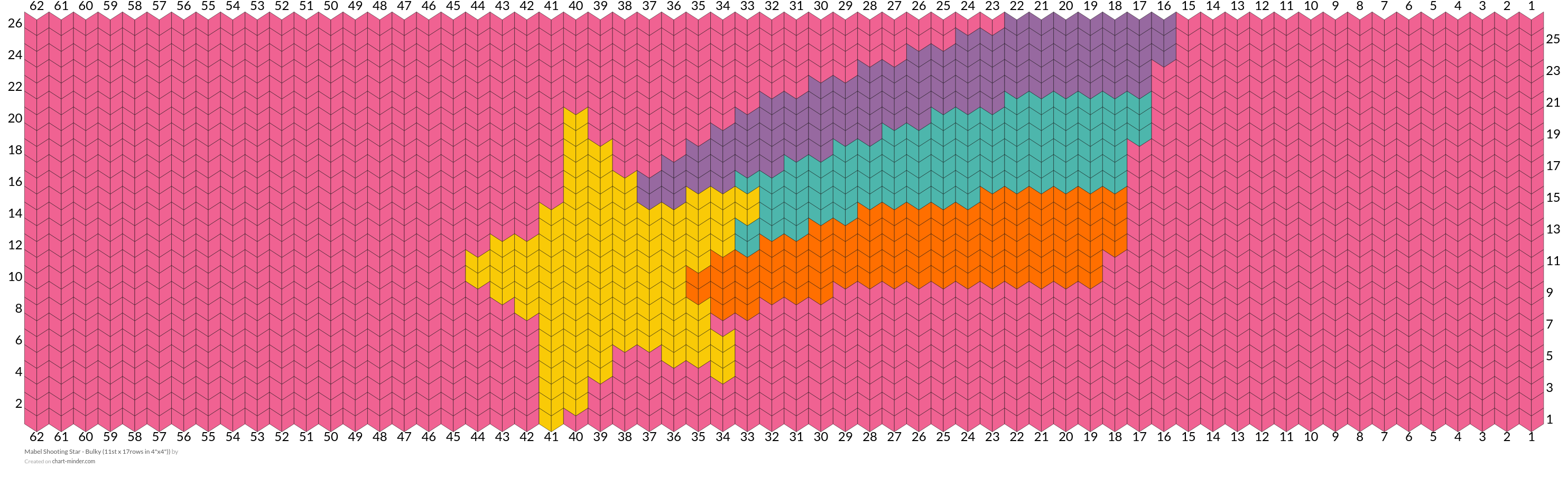 Mabel Shooting Star - Bulky (11st x 17rows in 4"x4"))